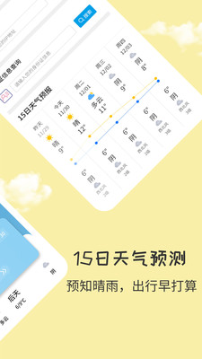 每日天气王app2021最新版