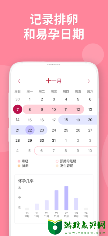 女生月经日历(My Calendar)