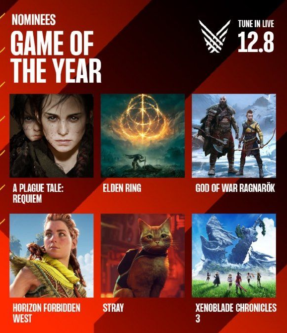 2022TGA年度最佳游戏名单，2022TGA年度最佳游戏一览