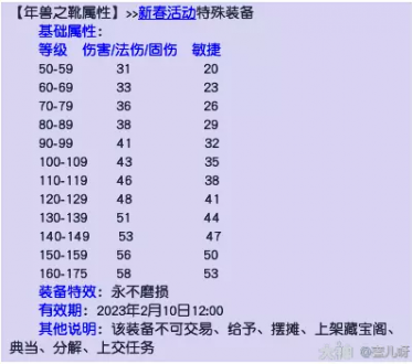 梦幻西游2023年春节活动攻略-梦幻西游2023新年活动时间表